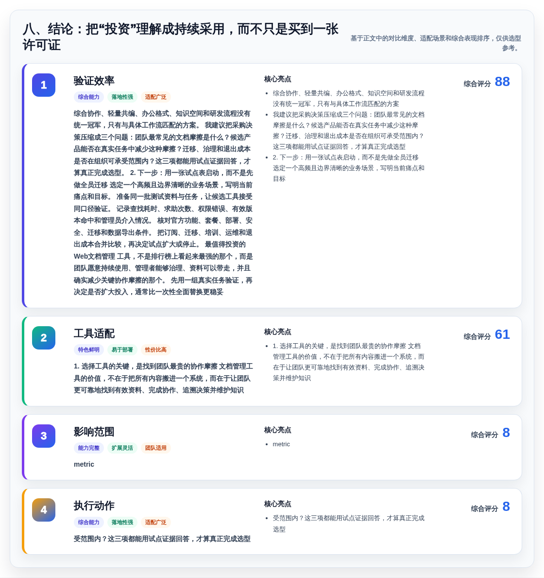 八、结论:把“投资”理解成持续采用,而不只是买到一张许可证