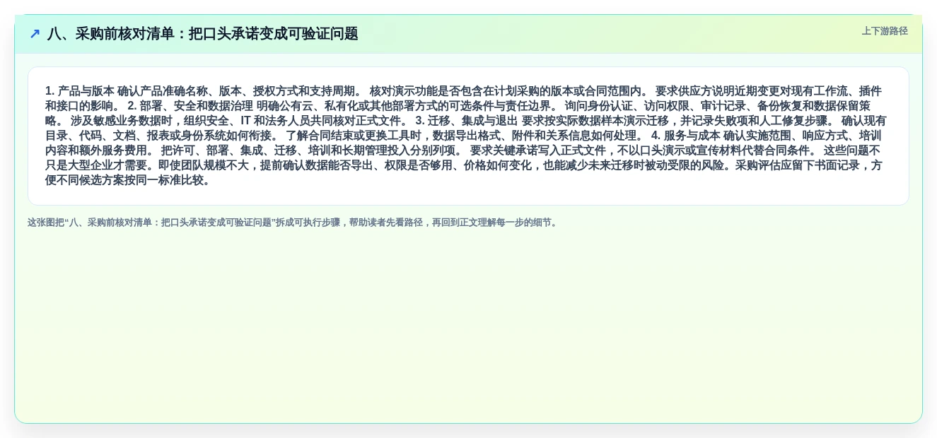 八、采购前核对清单:把口头承诺变成可验证问题