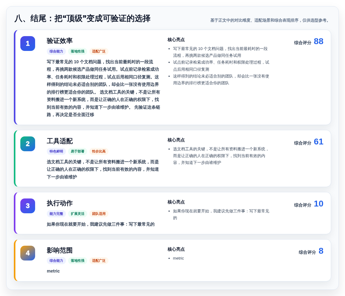 八、结尾:把“顶级”变成可验证的选择