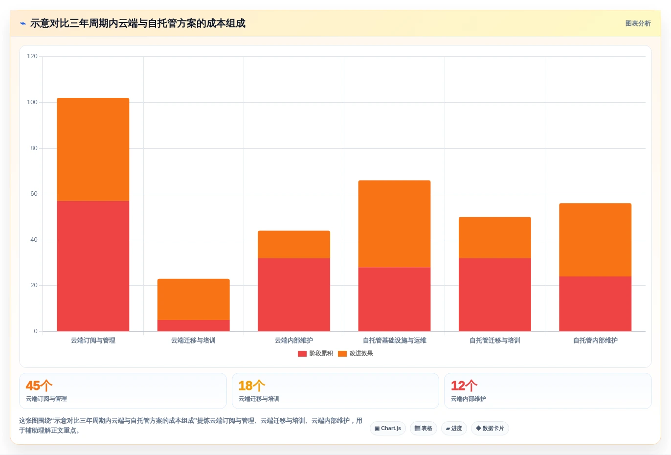 2026年必看:10大热门wiki工具有哪些?助力企业知识管理