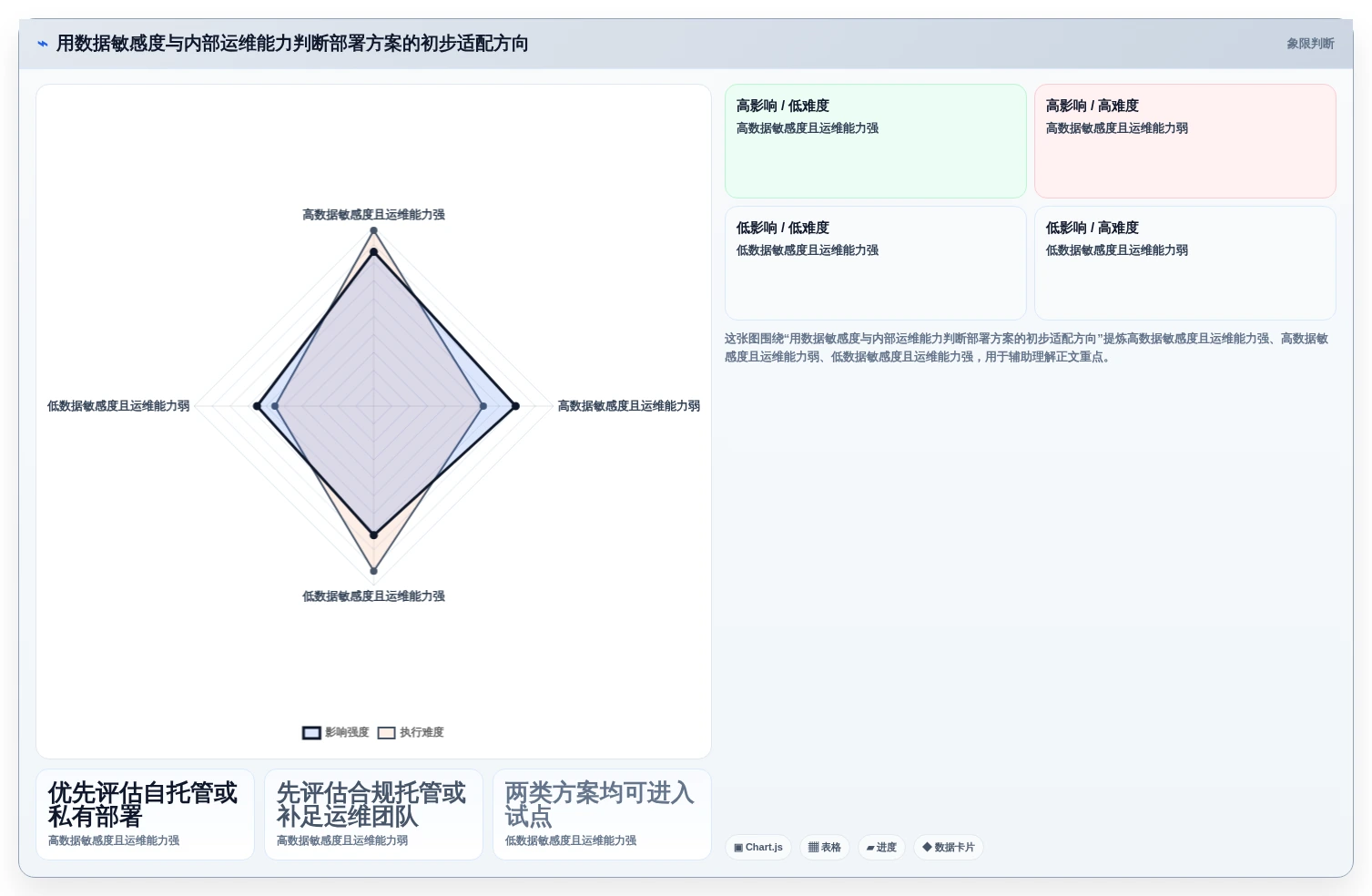 2026年必看:10大热门wiki工具有哪些?助力企业知识管理